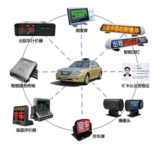 设备租赁有什么好处？怎么选择设备租赁平台？