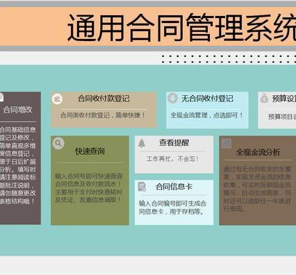 免费试用设备合同