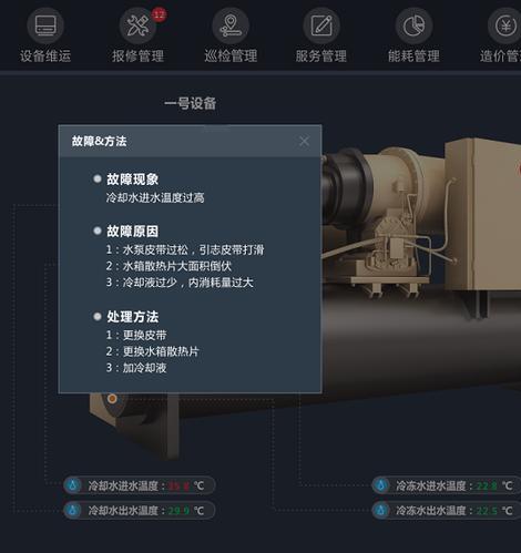 工厂设备管理系统对于企业来说有什么作用？哪家设备管理系统好？