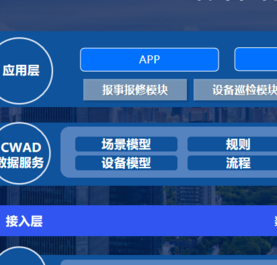 管理设备的系统哪家好用？