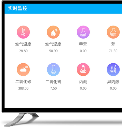环保监测设备租赁系统哪家安全？