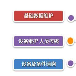 免费试用的设备管理软件有哪些？