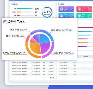 设备管理系统软件