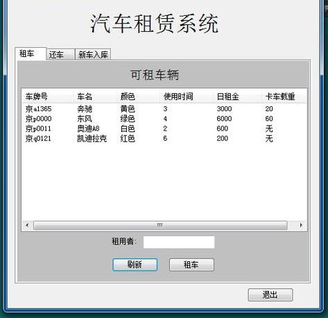 租赁系统软件