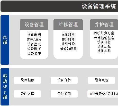 设备管理系统