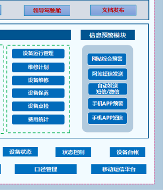 设备管理系统