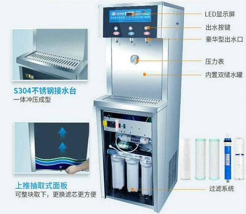 饮水机租赁系统哪家是可靠的？